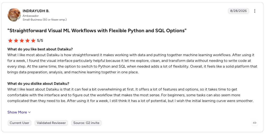 Screenshot of 5-star G2 review of Dataiku by Indrayudh B., an Ambassador at a small business, titled 'Straightforward Visual ML Workflows with Flexible Python and SQL Options.' Reviewer praises the visual interface and Python/SQL flexibility but notes a steep learning curve for beginners.