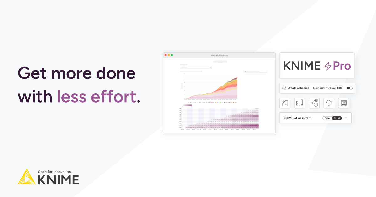 KNIME Pro highlights automated analytics, scheduling, dashboards, and an AI assistant for data workflows.