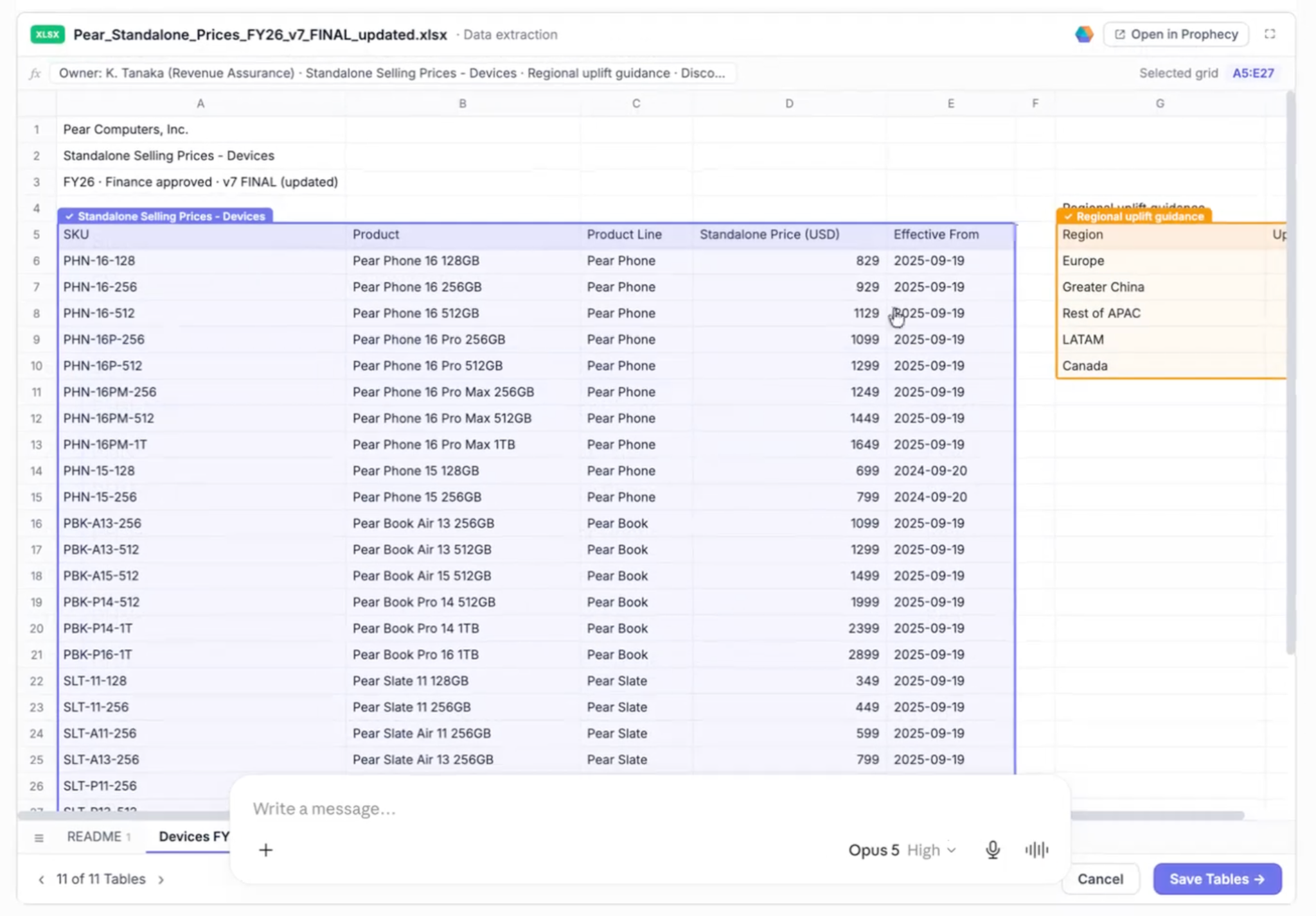 Prophecy data extraction view of an Excel workbook of standalone selling prices, with the device price table and a regional uplift table each highlighted as detected tables. A Save Tables button sits at the bottom, with 11 of 11 tables detected.