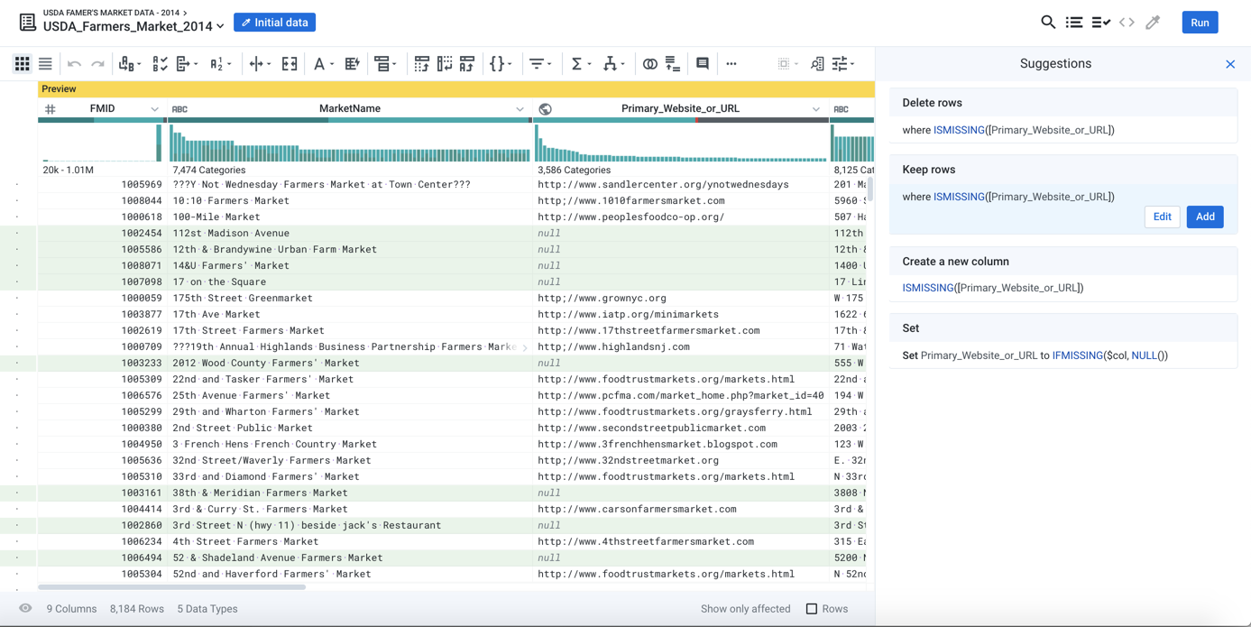 Alteryx data transformation interface showing farmers market records and suggested actions for missing website URLs.