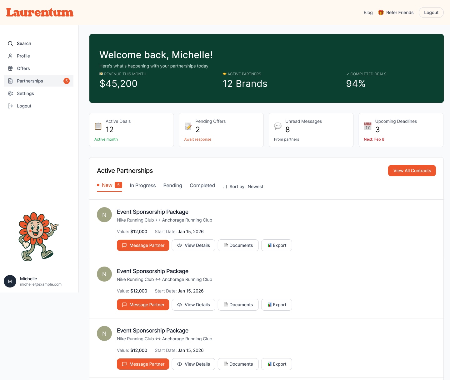 Laurentum dashboard on desktop