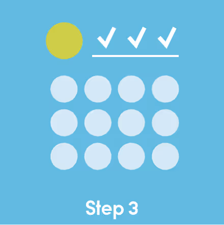 Step 3 - Communicate