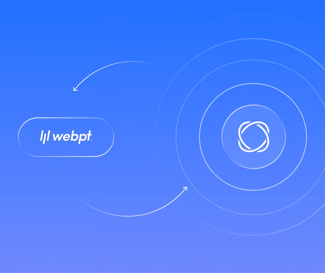 WEBPT integration workflow with connected platform icons.