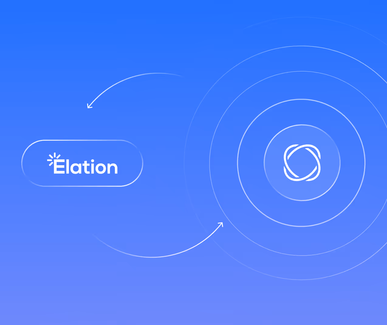 ELATION integration workflow with connected platform icons.