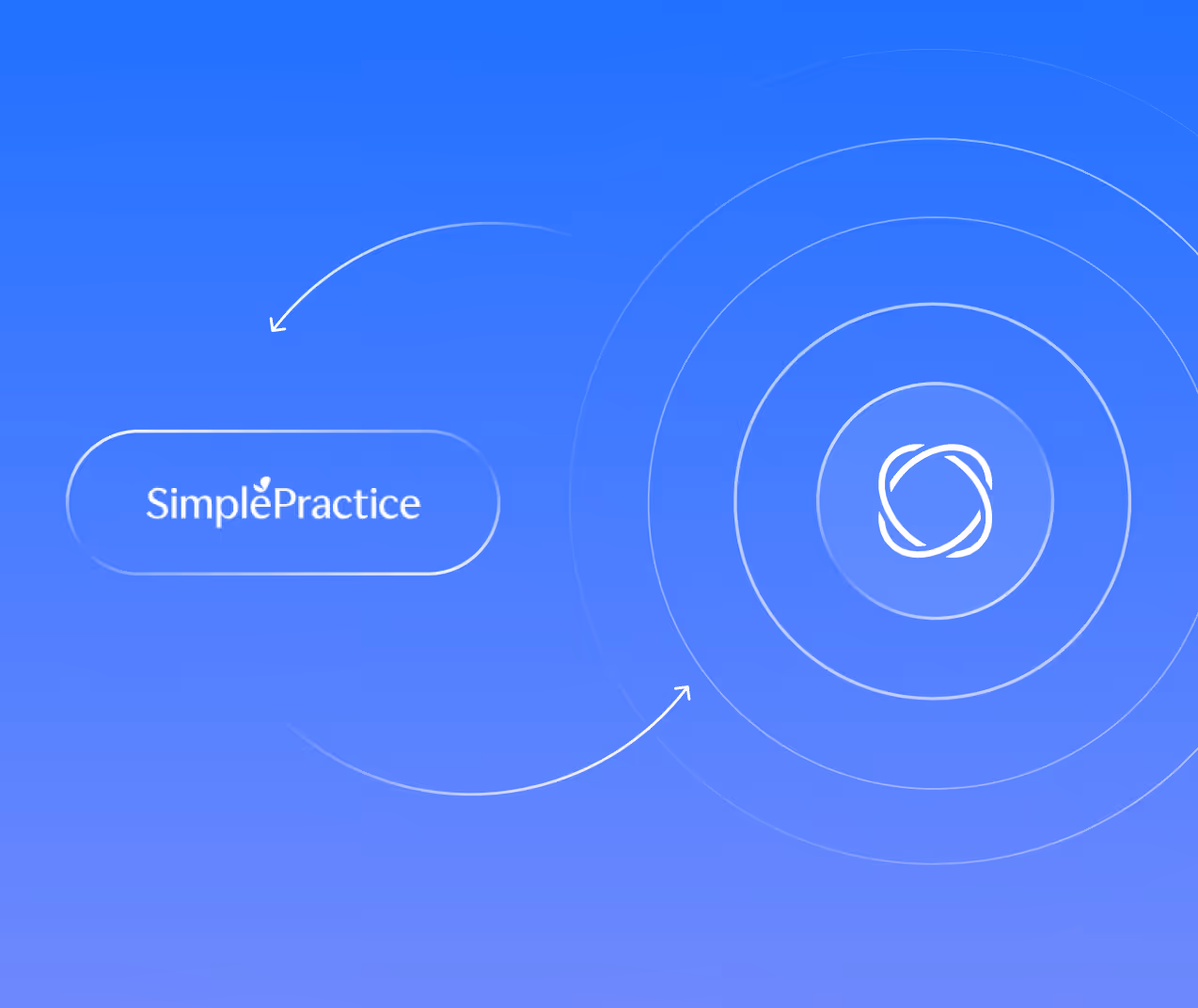 SIMPLE PRACTICE integration workflow with connected platform icons.