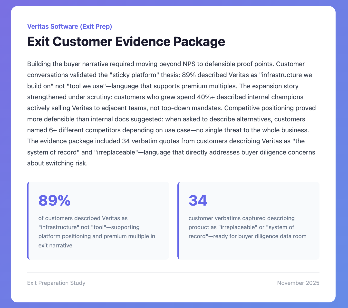 PE Exit Customer Evidence using User Intuition