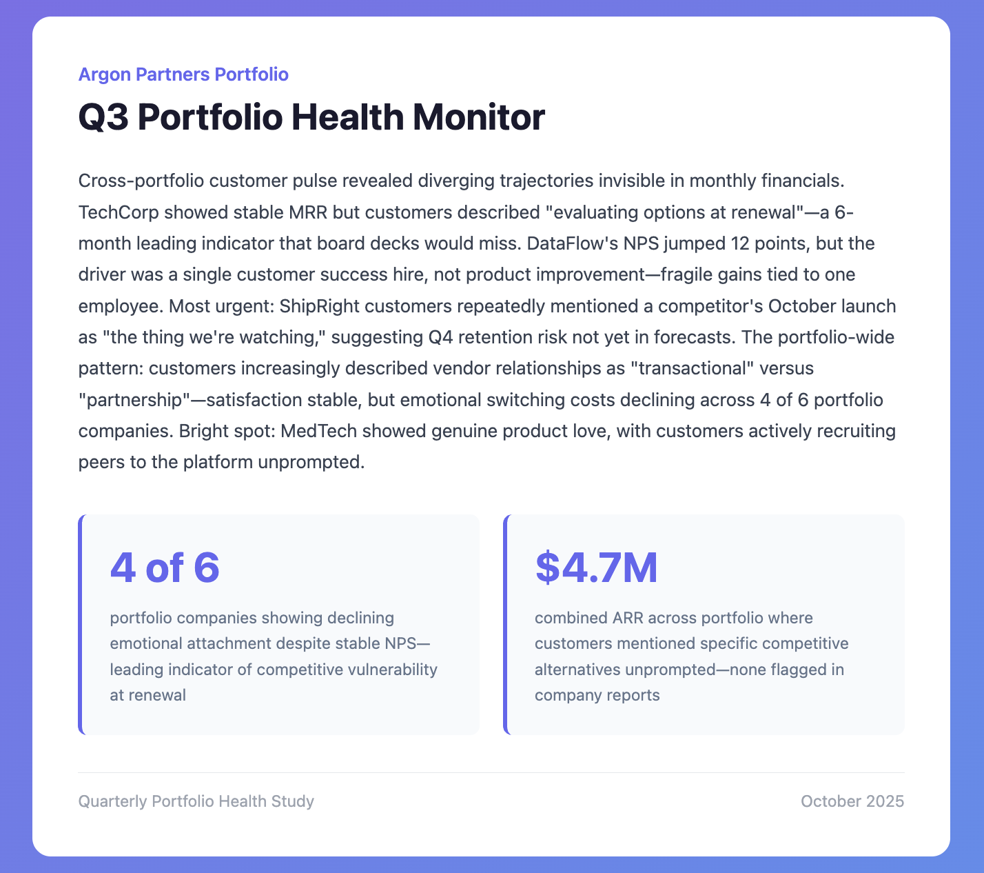 PE Portfolio Health Monitor using User Intuition
