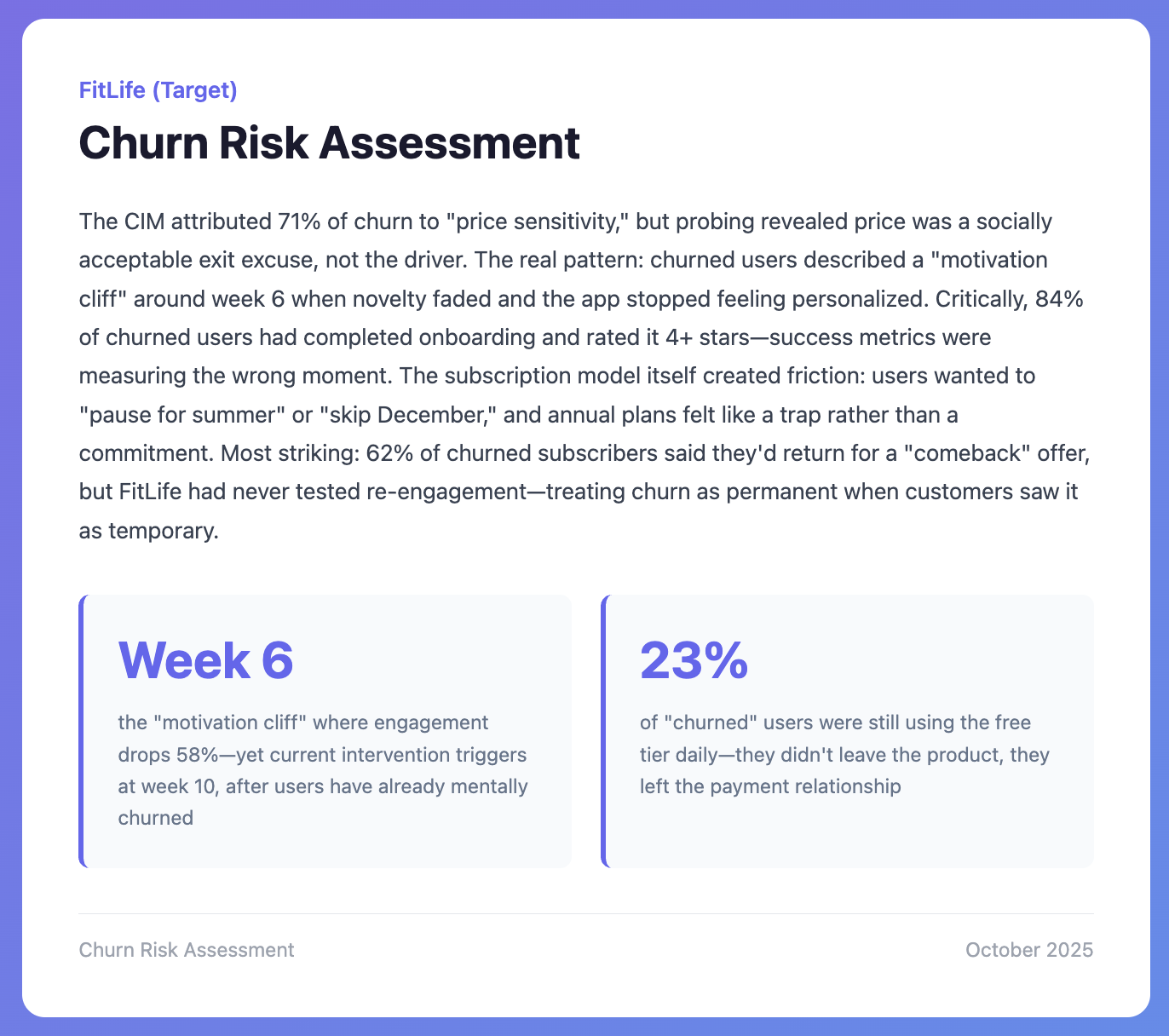 PE Churn Risk Assessment using User Intuition