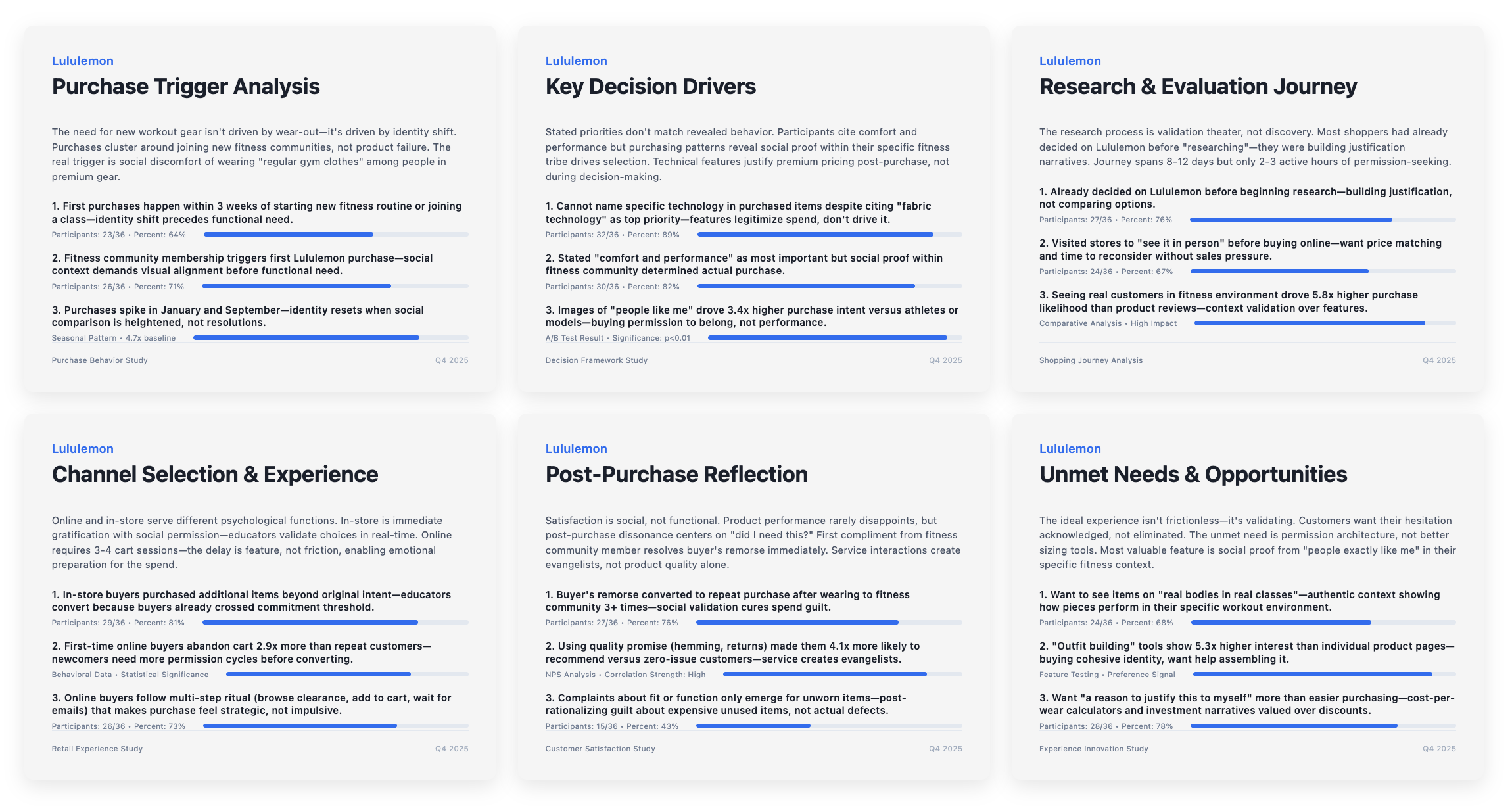User Intuition for Agencies: Ship Better Work, Win More Clients