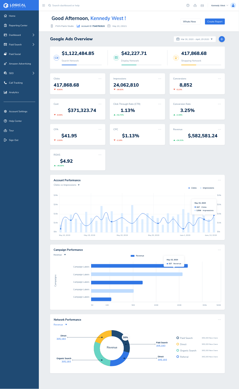 image of company timeline