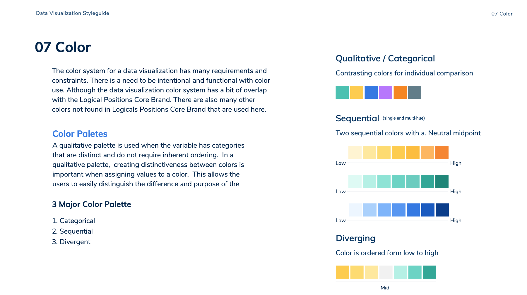 image of a concept brainstorming area for game development