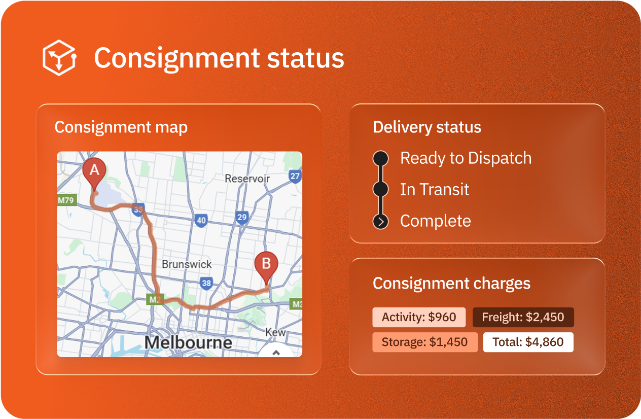 Dashboard showing an example of consignment status