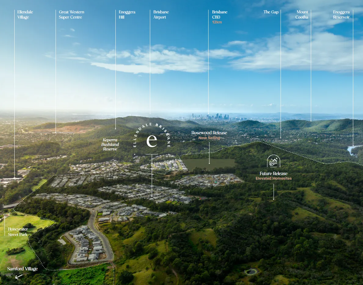 Lifestyle property film and photography for Ellendale Brisbane — Oliver Studio