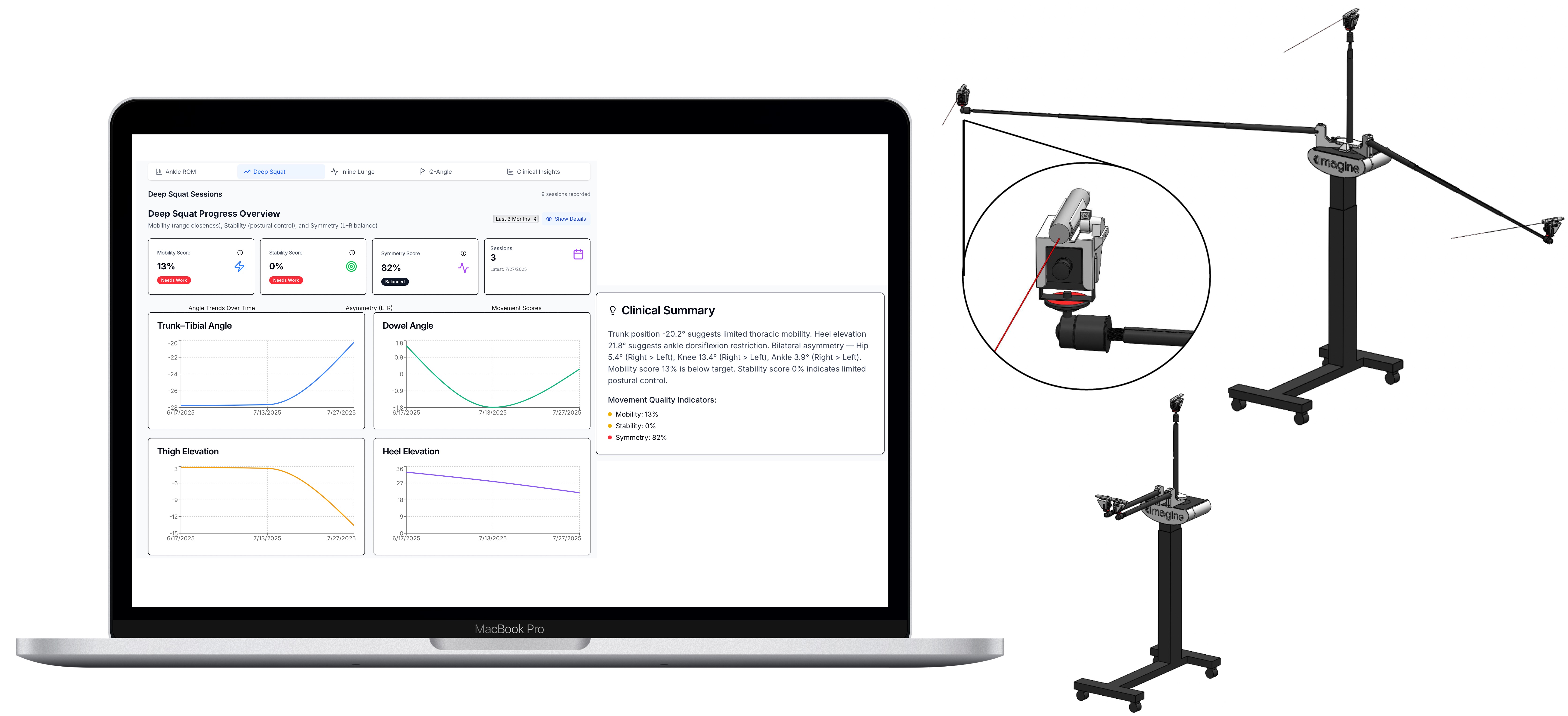 image of seamless booking process (for a travel tech)