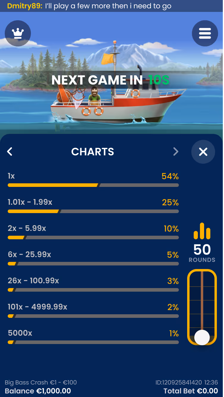 Big Bass Crash Pragmatic Play Mobile Screenshot