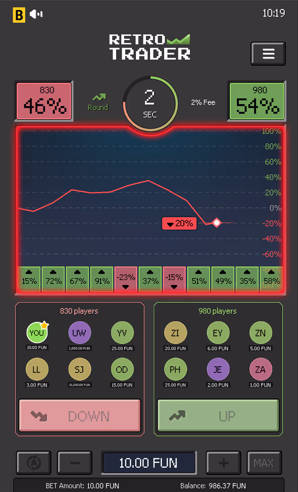 Retro Trader BGaming Mobile Screenshot