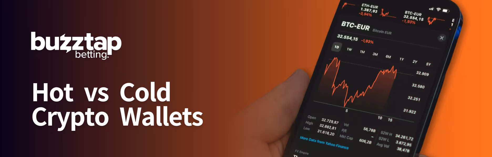 A banner graphic featuring a hand holding a mobile phone trading on a crypto market
