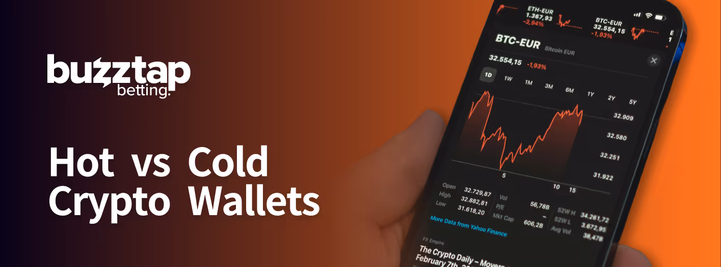 A banner graphic featuring a hand holding a mobile phone trading on a crypto market