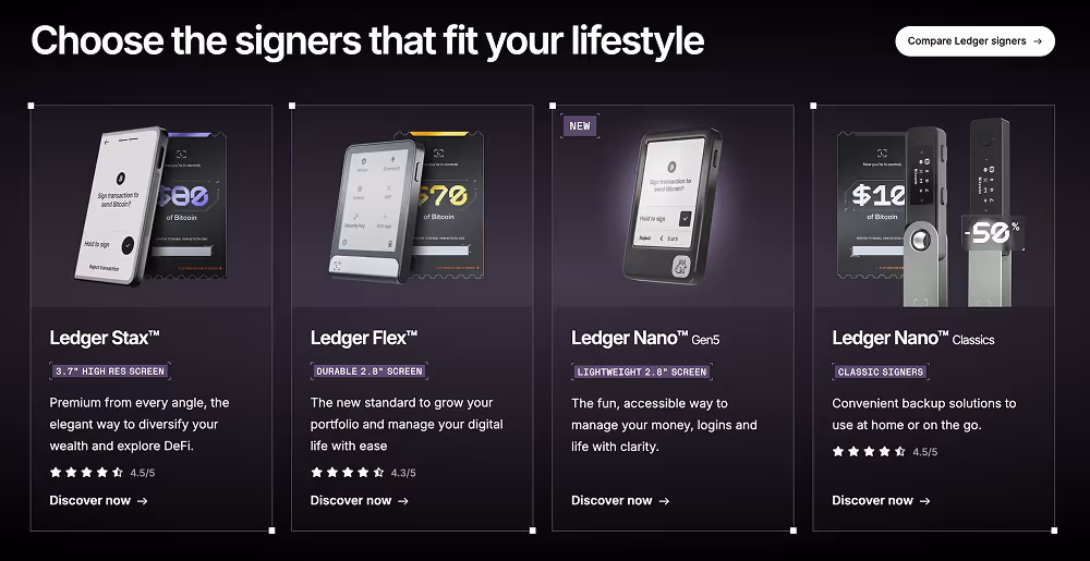 A graphic featuring different ledger models as shown on ledger.com