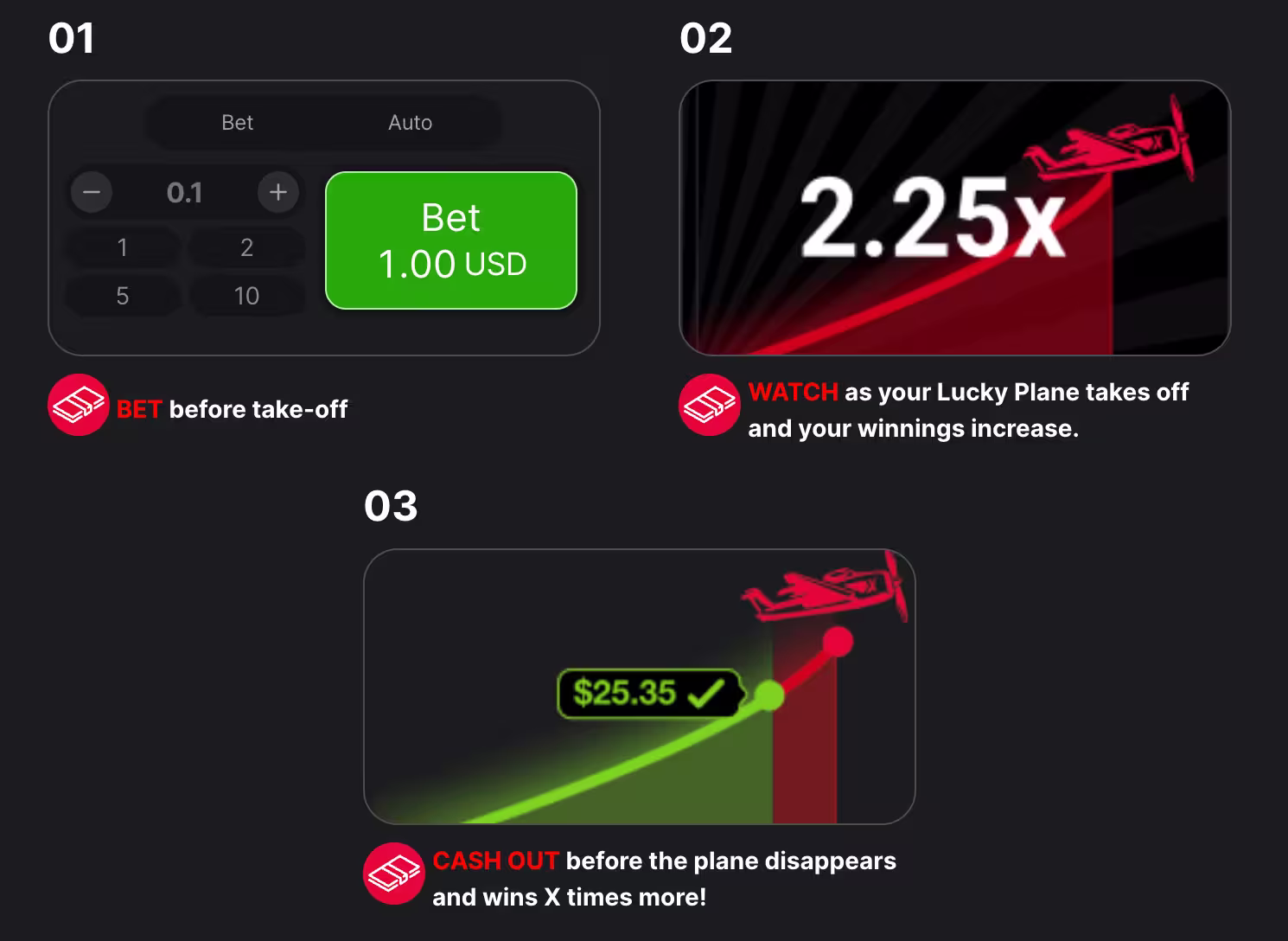 A 3 step instruction guide graphic for Aviator by Spribe