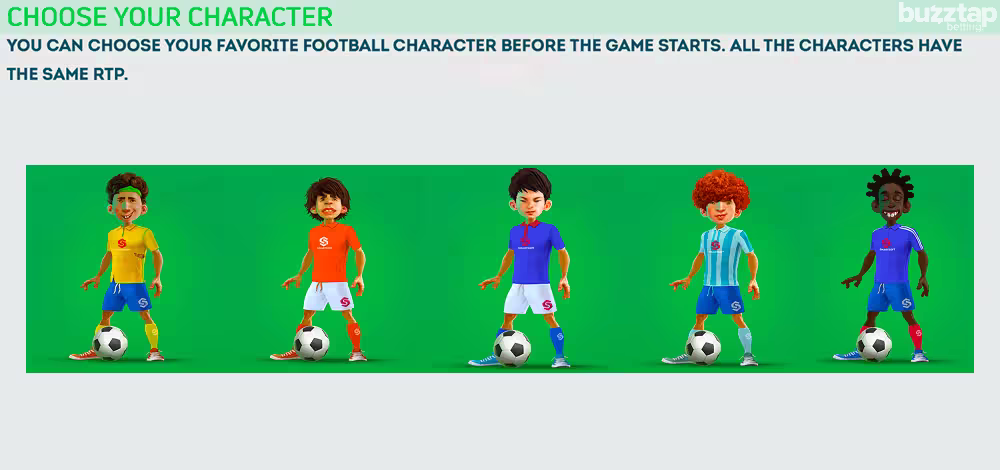 A graphic displaying all 5 playable characters in Football X by Smartsoft Gaming