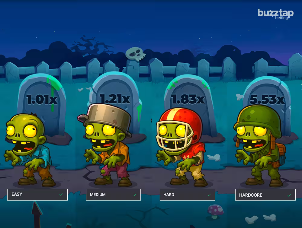 A graphic showcasing the different art style for different difficulty levels in Chicken vs Zombies by InOut Games