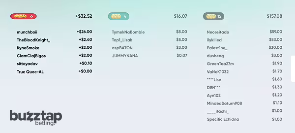 An in-game screenshot of the live bets display for casino game Double Roll by Turbo Games