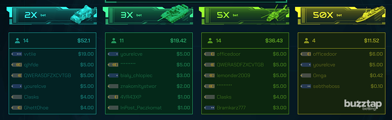 An in-game screenshot of the live bets in JavelinX by Turbo Games