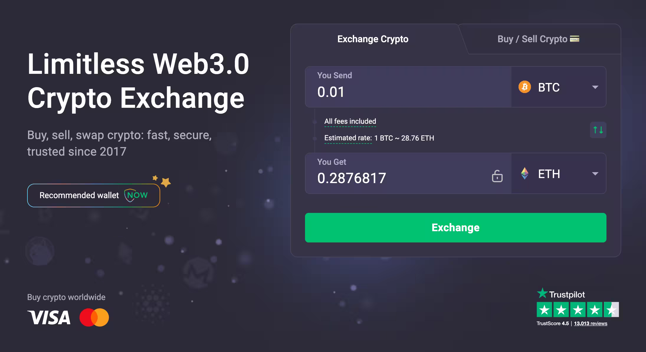 ChangeNOW info graphic