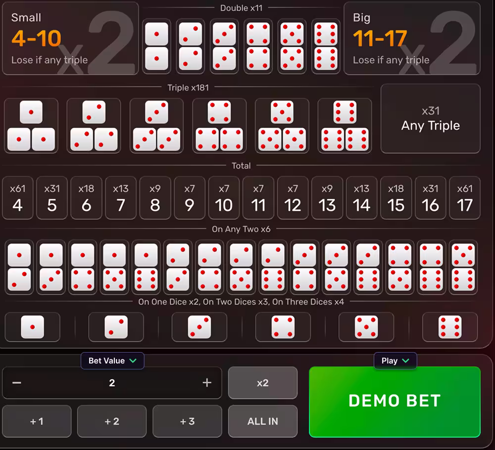 Sic Bo betting panel and game controls
