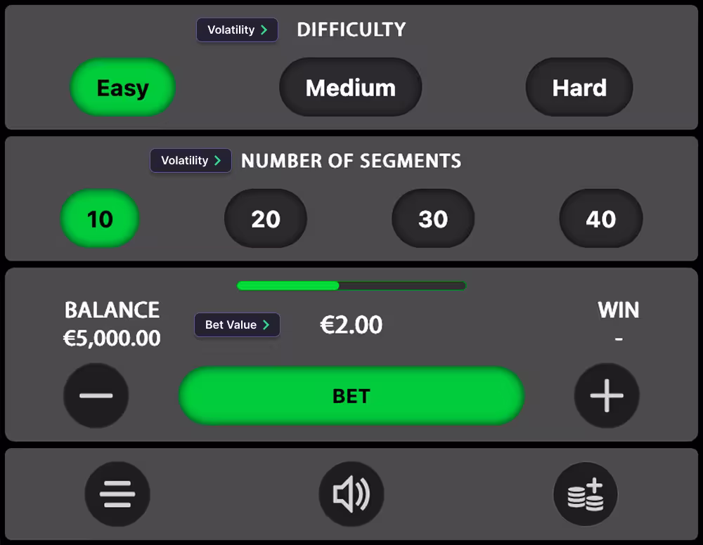 Tiki Tiki Twist betting panel and game controls