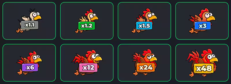 A graphic detailing the paytable information for Chicken Shoot