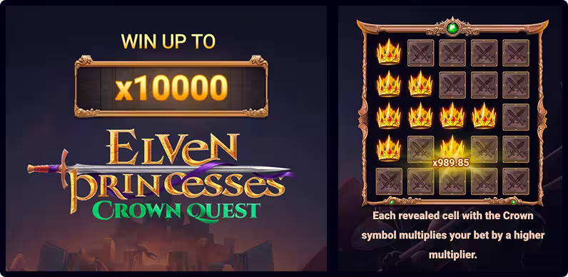 A how to play infographic for Elven Prncesses Crown Quest