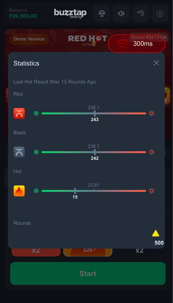 Red Hot Line 2 mobile gameplay live statistics