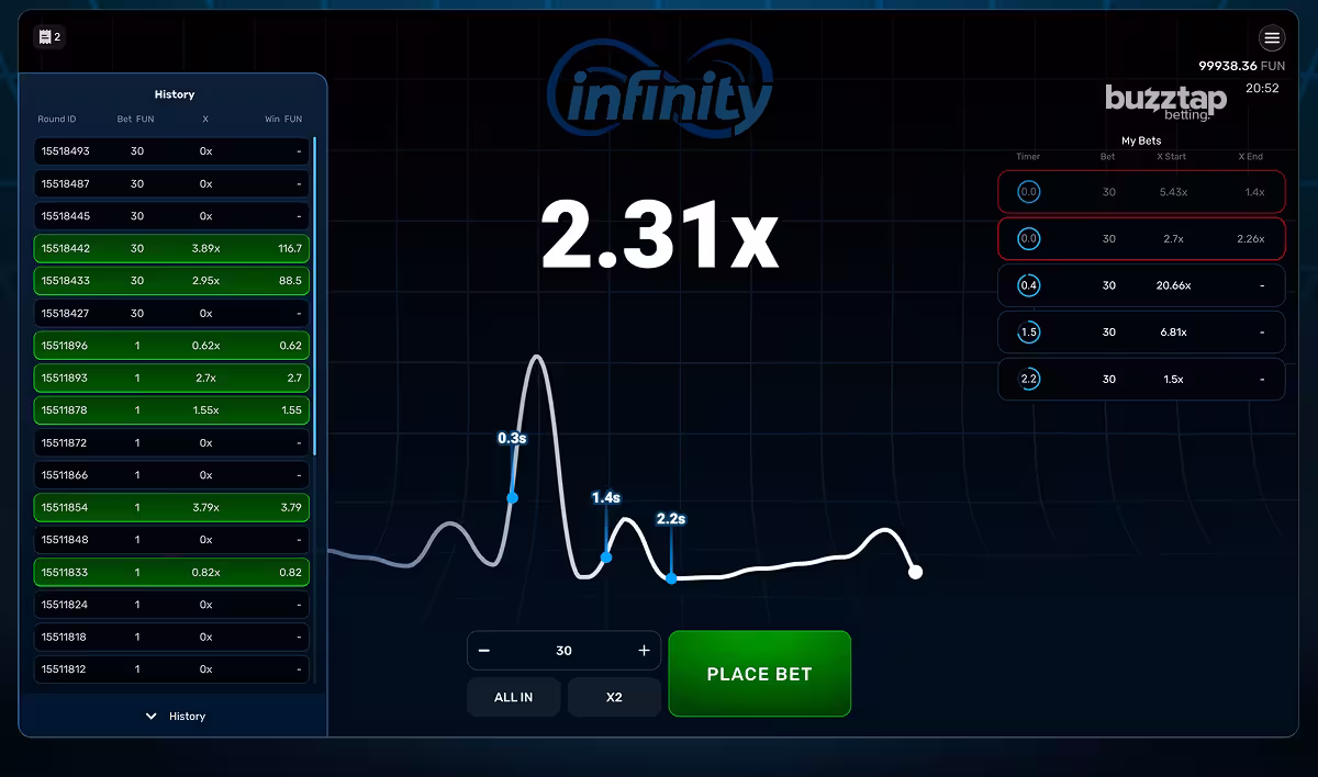 Playing Infinity by Galaxsys trying to catch lucky spikes in the multiplier