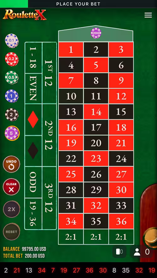 A gameplay screenshot of RouletteX by Astriona with 200 on green