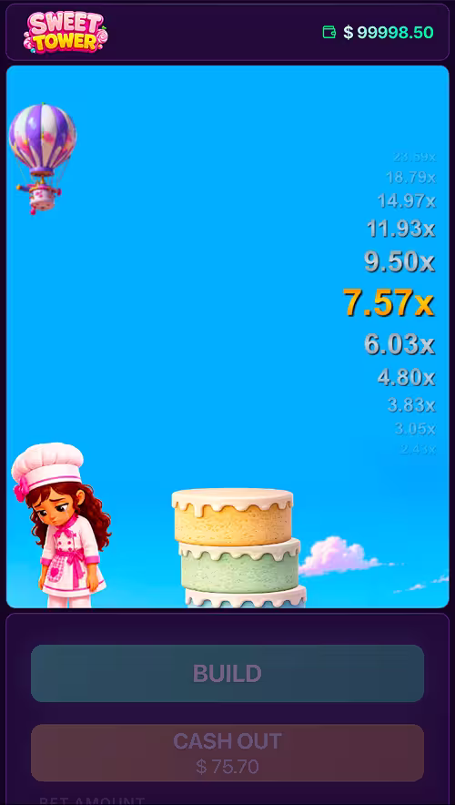 A gameplay screenshot of Sweet Tower by Astriona featuring a losing round on the hardest difficulty mode