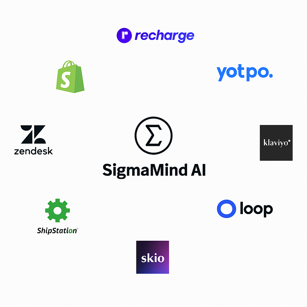 App Library – Connect SigmaMind to the Tools You Already Use AI that talks is good. AI that acts is better. SigmaMind’s App Library lets you plug into tools like Shopify, Zendesk, Recharge, Loop Returns, Gorgias, and more - so your agents don’t just answer questions, they get things done. Build AI agents that can check orders, update tickets, cancel subscriptions, or trigger workflows - all from a conversation.