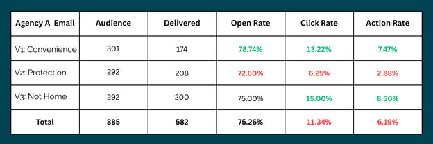 HubSpot 600 x 200-2
