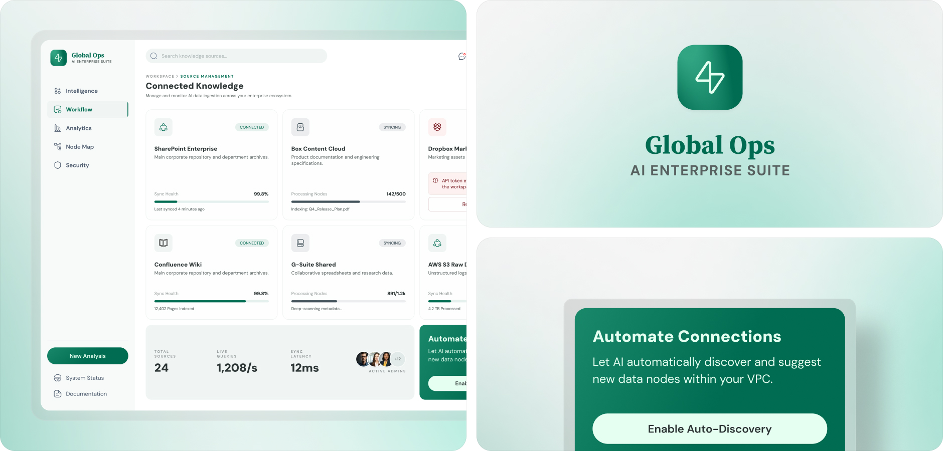 Custom AI Features for Existing Products service by Amilek Consultancy
