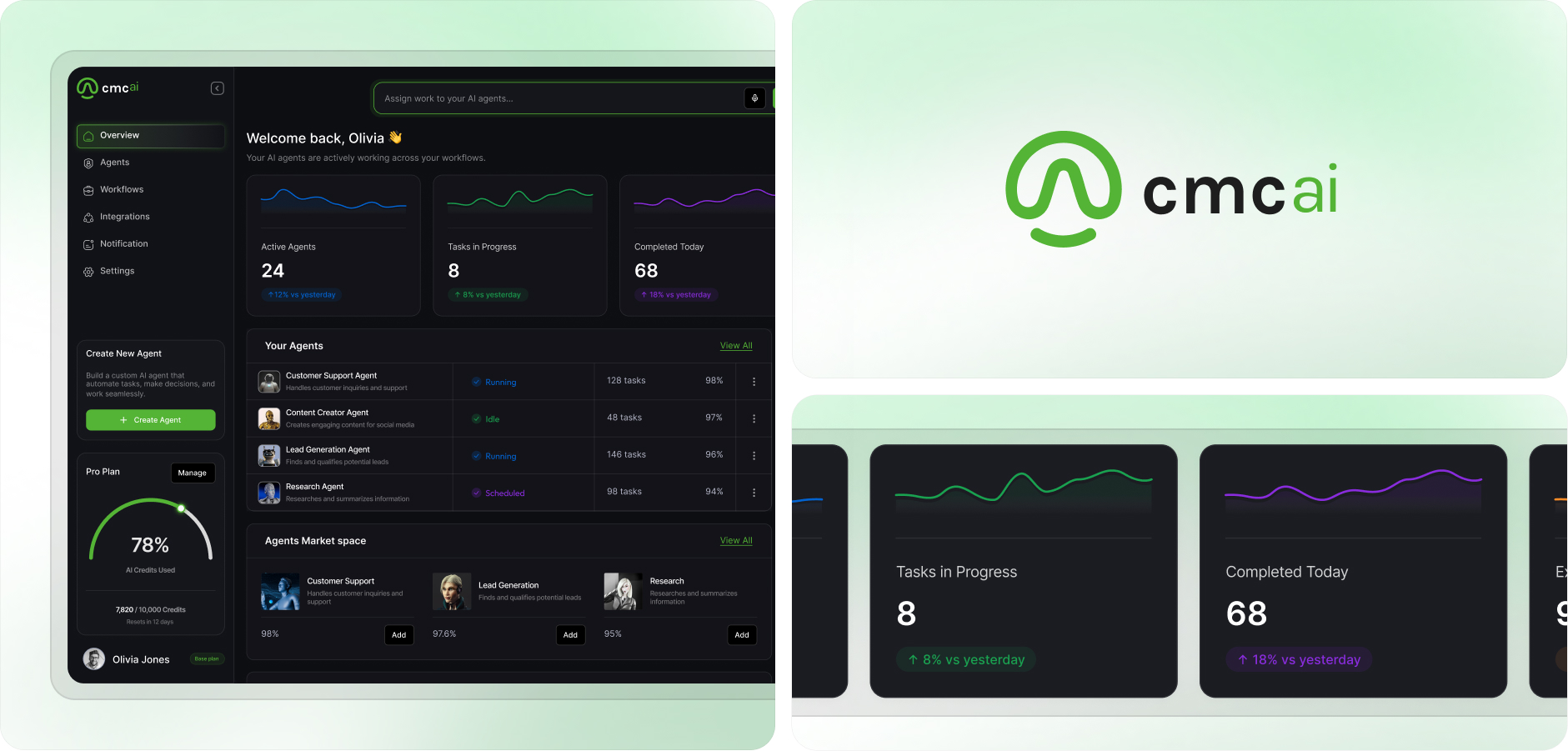 AI Agents for Complex Tasks service by Amilek Consultancy