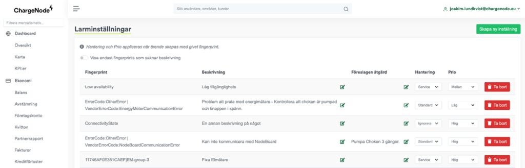 Et dashbord viser alarminnstillinger for ladestasjoner, med muligheter for å redigere, slette og bytte varsler.