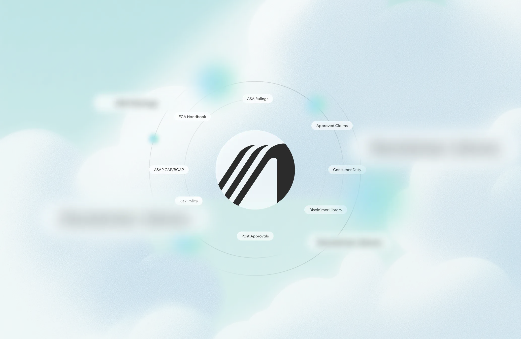 Adclear knowledge hub displaying continuously updated regulatory sources orbiting the platform logo