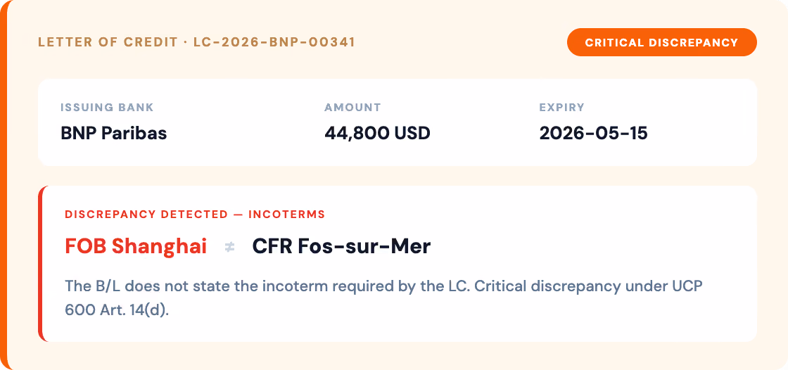 BNP Paribas Documentary Credit: 44,800 USD, expiring May 15, 2026; critical discrepancy: FOB Shanghai ≠ CFR Fos-sur-Mer