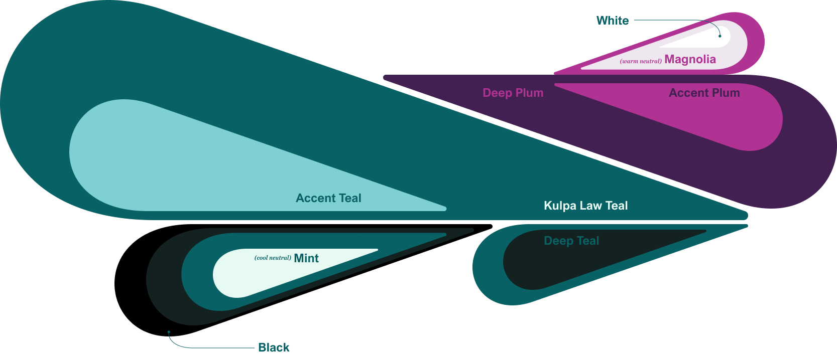 Kulpa Law color palette design