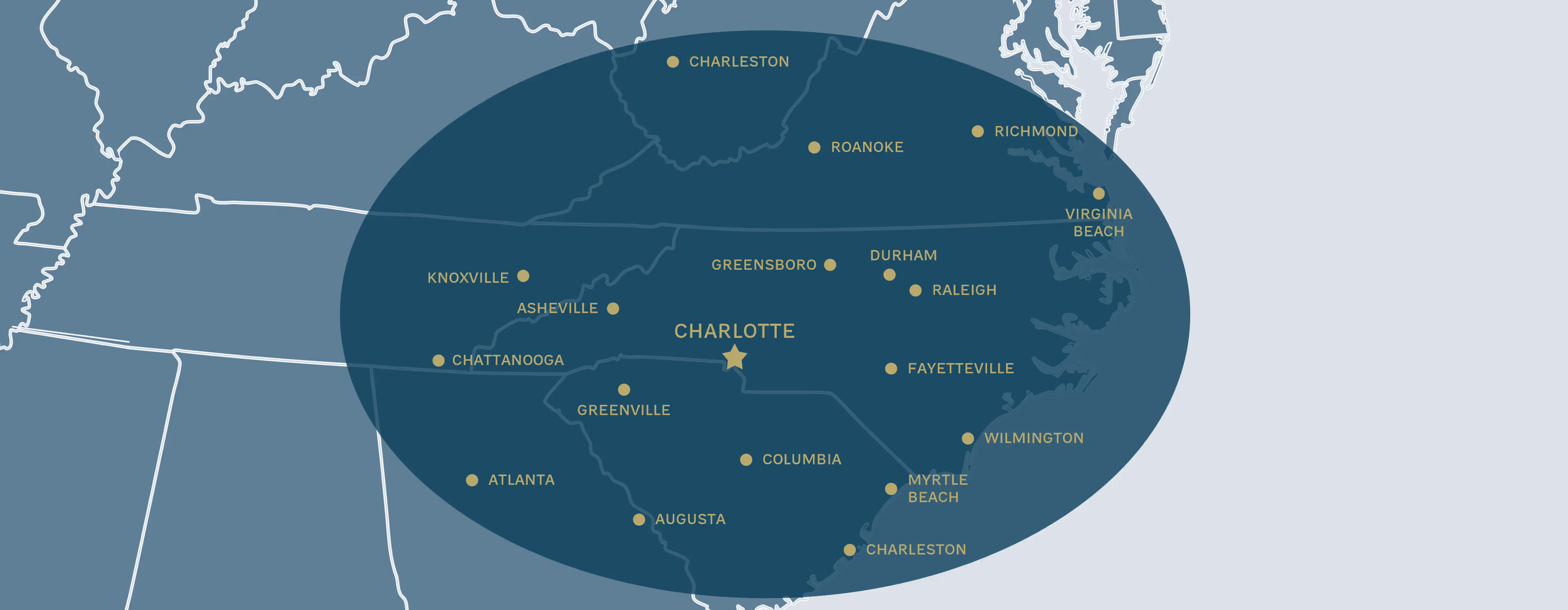 Map highlighting Riverbound Partners’ investment region within a 300-mile radius of Charlotte, including nearby cities such as Atlanta, Greenville, Raleigh, Knoxville, and Charleston.
