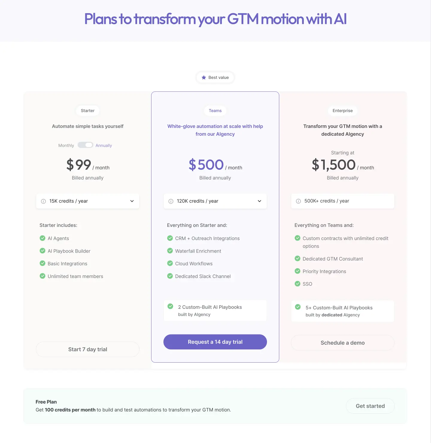 Bardeen pricing and plans 2025