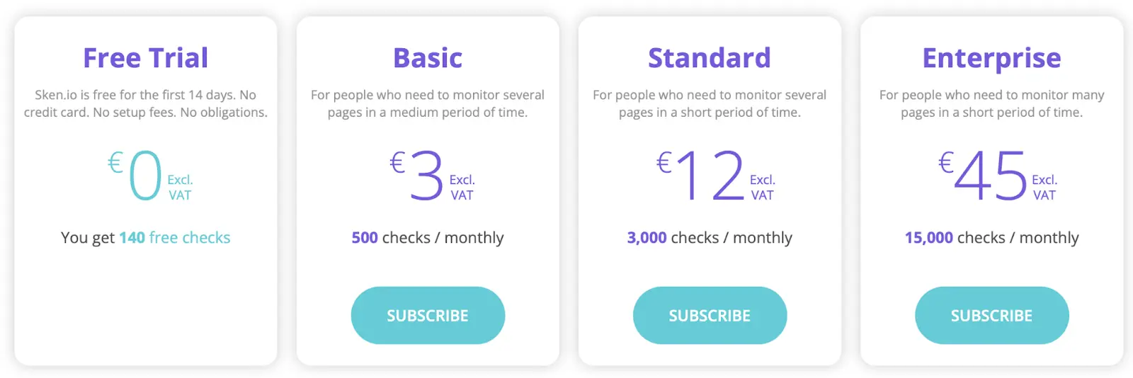 Sken.io's pricing options and free trial.