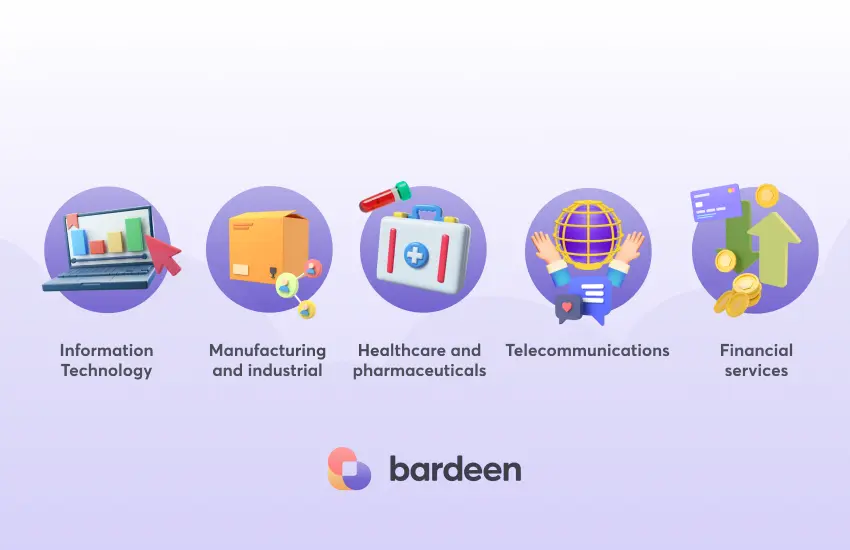 SPIN selling method by niche and industry