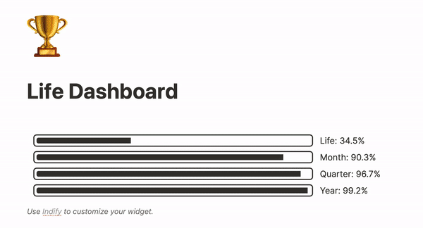 Notion New Year resolution template